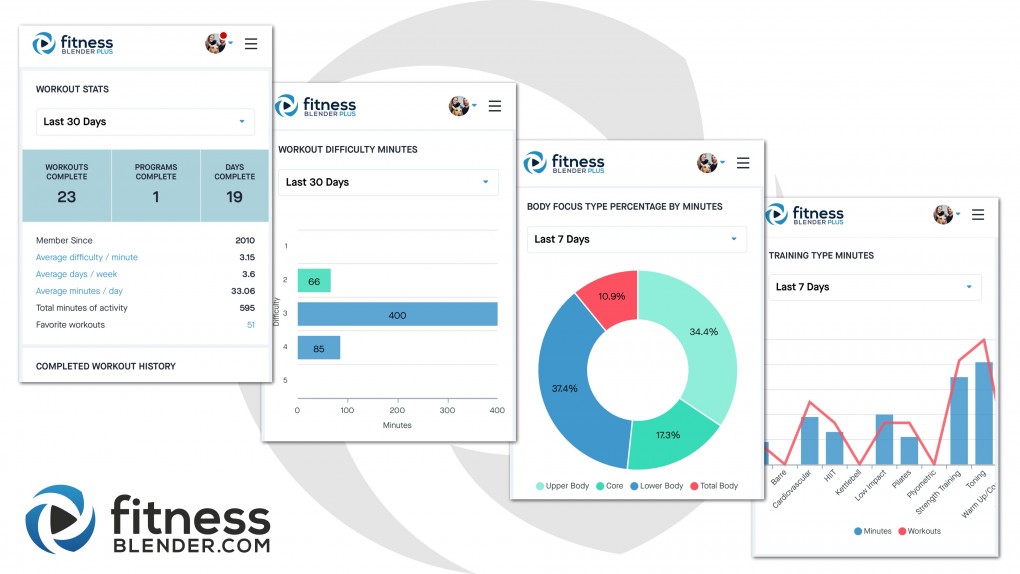 FB Plus - A new way to use Fitness Blender, launching soon